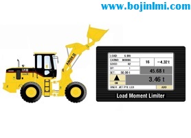 Excavator/payloader Cumulative weighing system