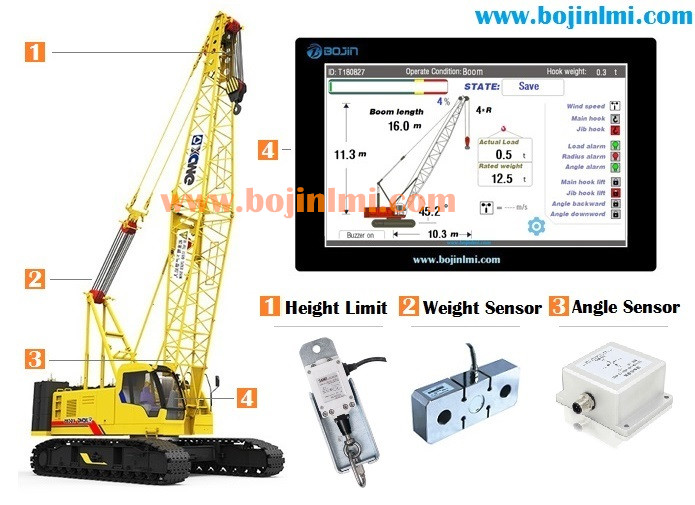 Crawler crane load moment limiter