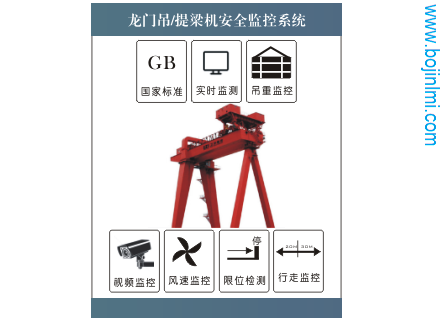起重机安全监控系统